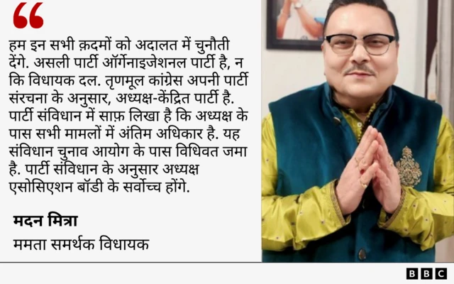 मदन मित्रा