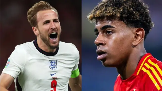 Aworan Harry Kane ati Lamina Yamal