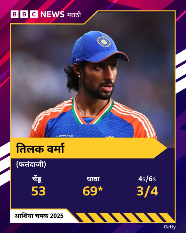 तिलक वर्मा