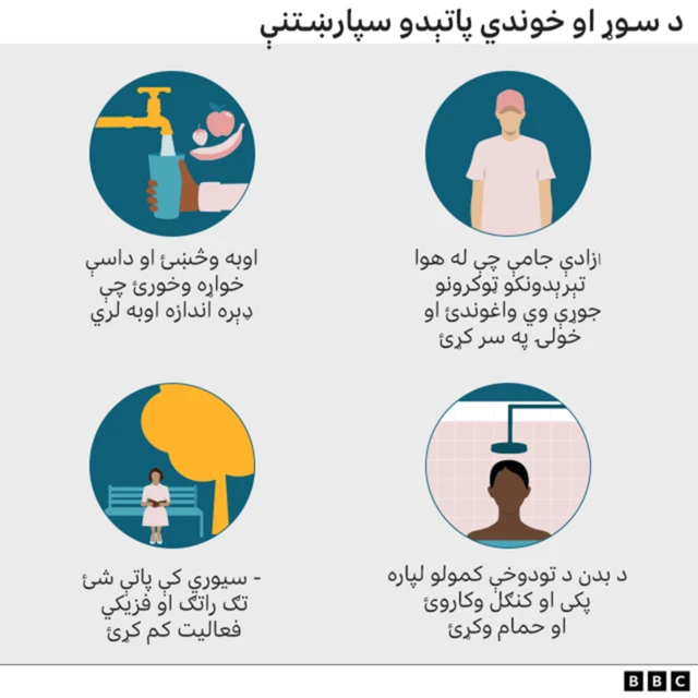 د خوندیتابه اصول 