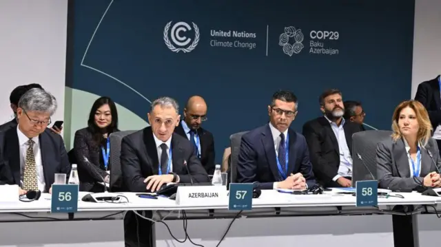 COP29 Bakı yaşıl nəqliyyat 
