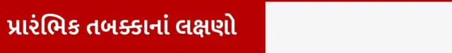 બીબીસી ગુજરાતી, ગુજરાત, બીબીસી, કબજિયાત, મળત્યાગ, ખોરાક