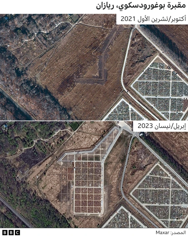 مقبرة بوغوردسكوي