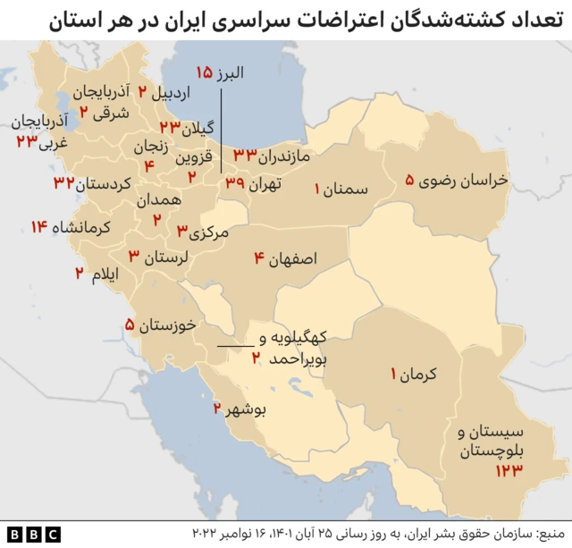 کشته شدگان اعتراضات اخیر