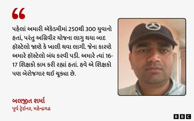 અગ્નિપથ યોજના, હરિયાણા, યુવાનો, હરિયાણા ચૂંટણી, યુવાનો, બેરોજગારી, બીબીસી ગુજરાતી