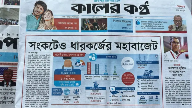 কালের কণ্ঠ