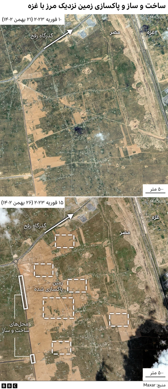 مرز مصر و غزه