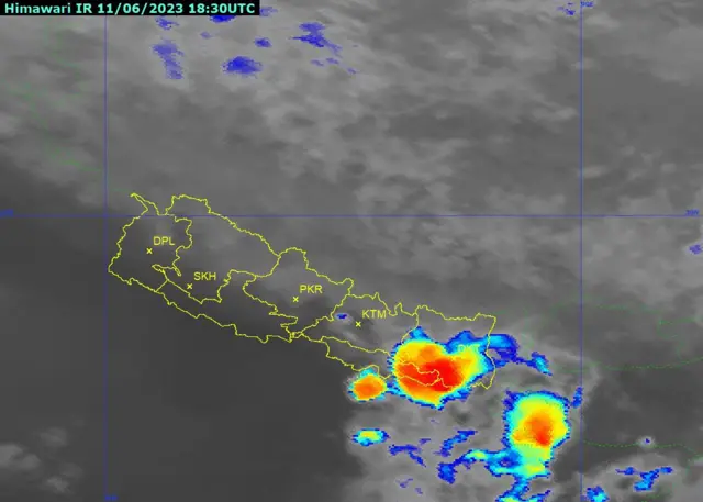 मौसम पूर्वानुमान