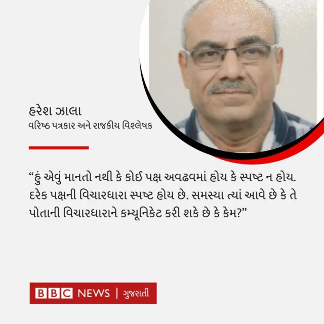 ગુજરાત વિપક્ષો રાજકારણ ભાજપ નરેન્દ્ર મોદી