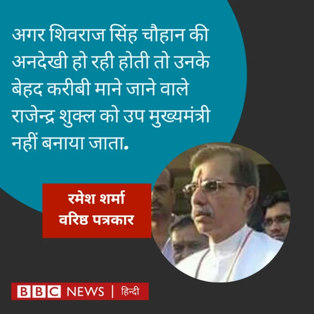 रमेश शर्मा