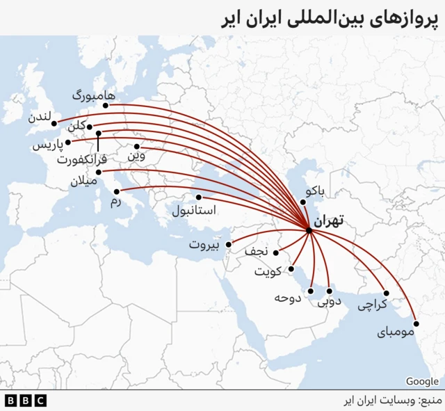 پروازهای بین المللی ایران ایر