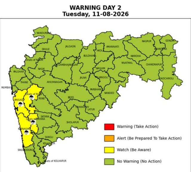 महाराष्ट्रात पावसाचा कुठे काय अलर्ट याची माहिती
