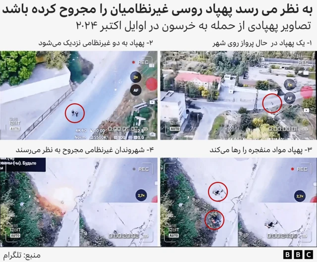 تصویر حمله پهپاد به دو غیرنظامی در خرسون