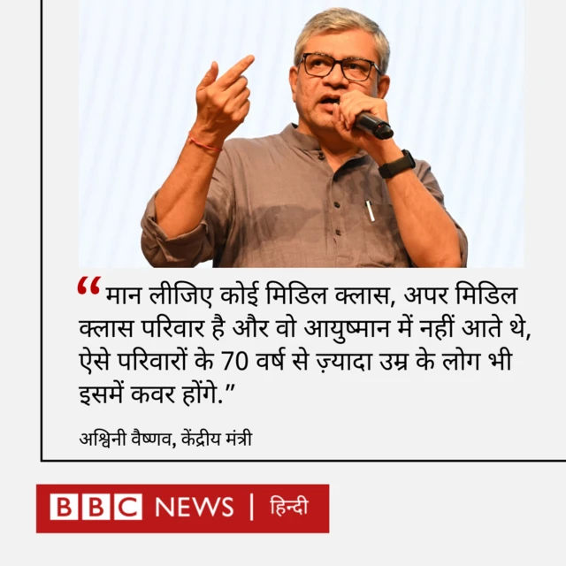 अश्विनी वैष्णव