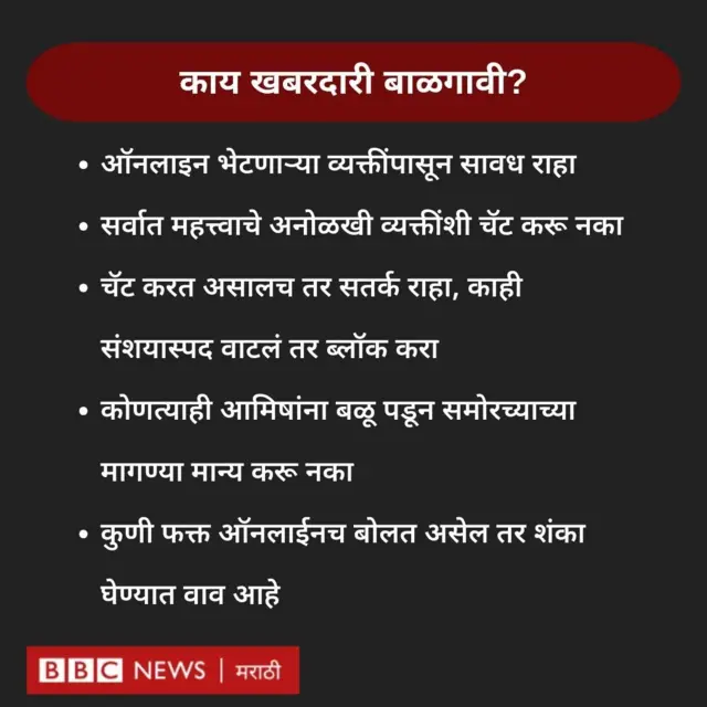 ग्राफिक 