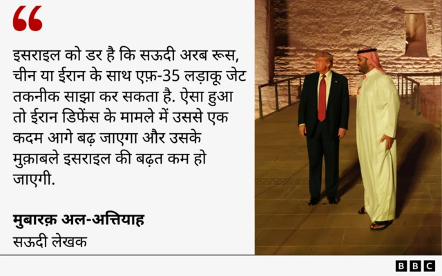 मुबारक़ अल-अत्तियाह