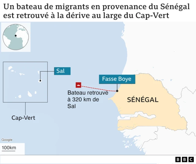 Carte itinéraire des migrants