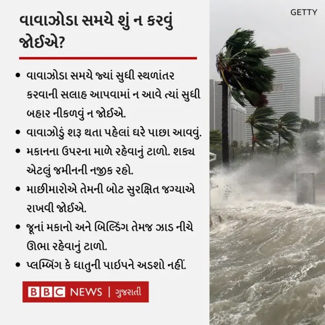 ગ્રાફિક્સ