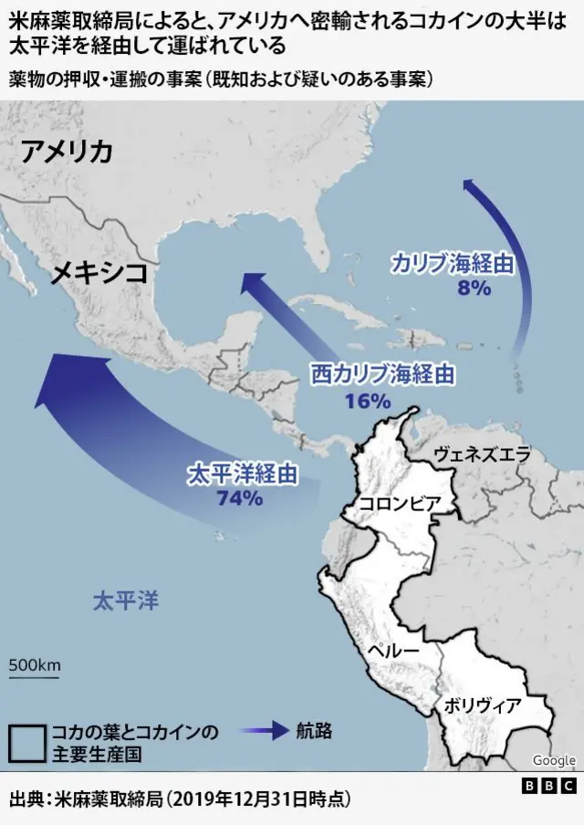 アメリカへ密輸されるコカインの運搬ルートを示す地図。米麻薬取締局によると太平洋経由が74％、西カリブ海経由が16％、カリブ海経由が8％だという