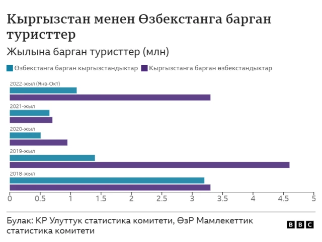 Графика
