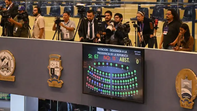 Pantalla que muestra los votos a favor de la designada presidencial en El Salvador
