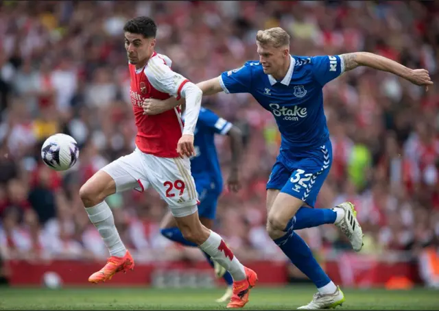 Aworan ifẹsẹwọnsẹ Premier league