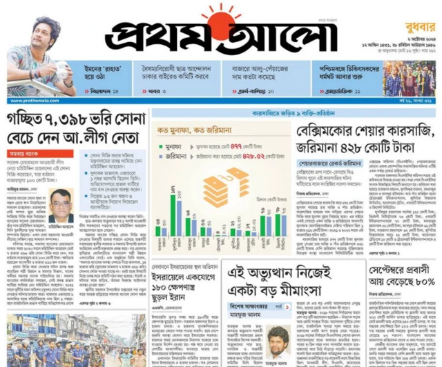 প্রথম আলো পত্রিকা