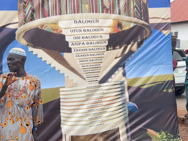 Díẹ̀ lára àwọn àwòrán bí ayẹyẹ ṣíṣí ààfin tuntun ní ìlú Ibadan ṣe ń lọ nìyí.