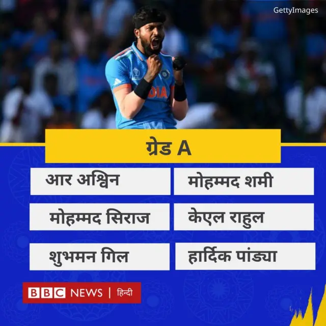 क्रिकेट