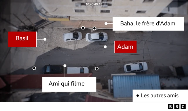 Vue aérienne de la rue à Jénine, montrant les positions de Basil, Adam et d'autres enfants.
