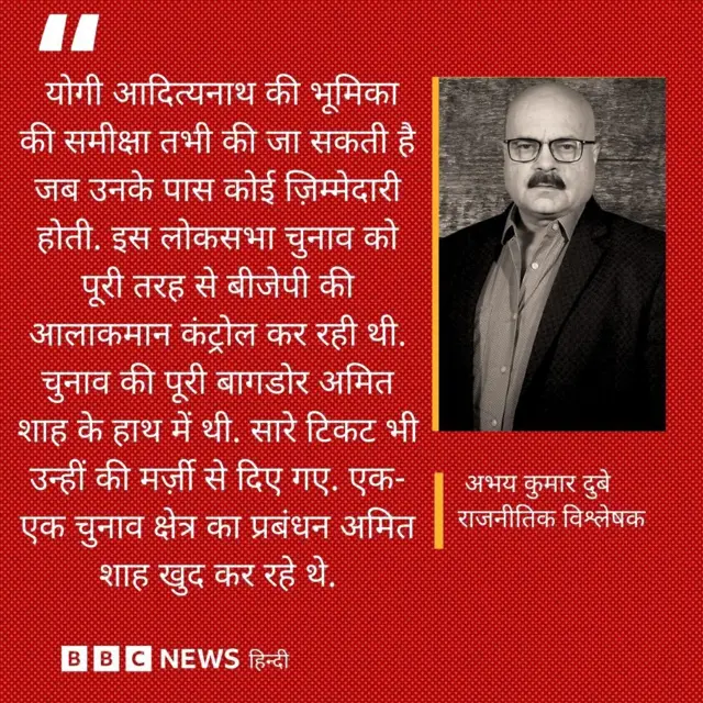 योगी आदित्यनाथ