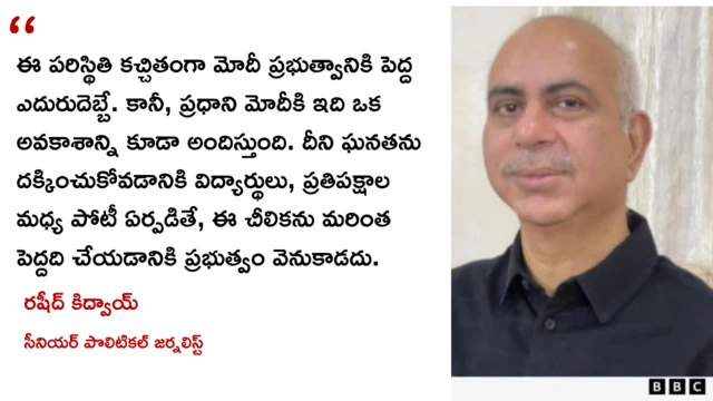 నరేంద్ర మోదీ, బీజేపీ, సీజేపీ
