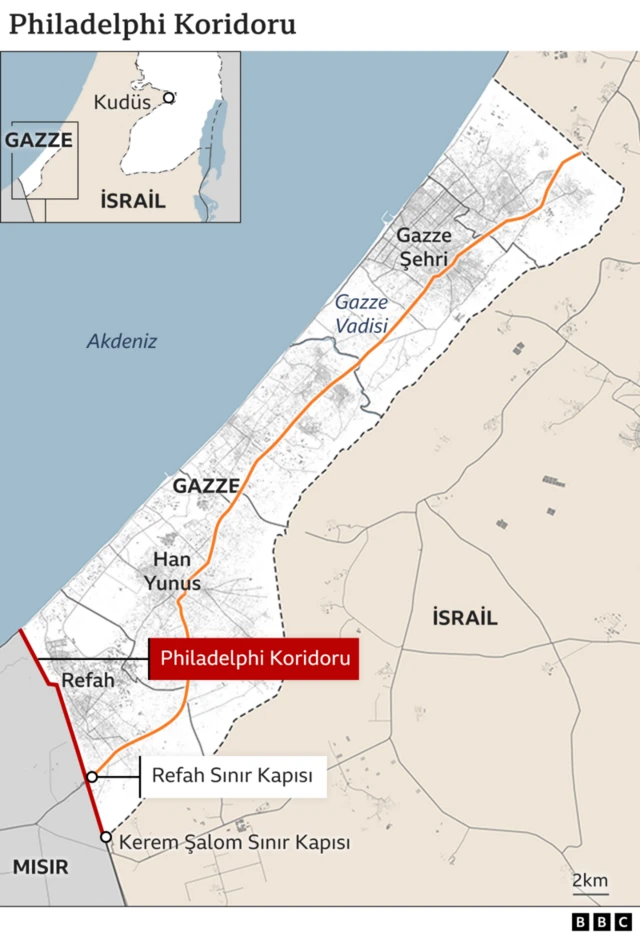 Philadelphi koridoru