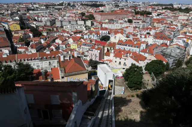 фуникулер, вид на город с верхней станции