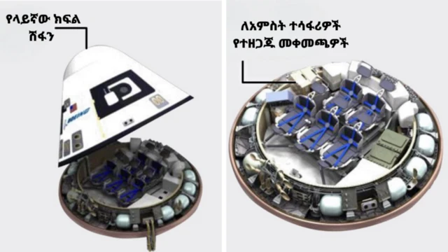 የቦይንግ ስታርላይነር መንኩራኩር ውስጣዊ እና ውጫዊ አካል