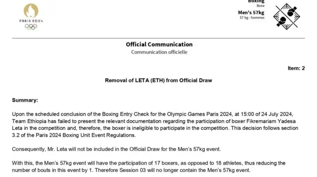 Ibsa qopheessitoonni Olompikii Paaris baasaniin gareen Itoophiyaa ragaa barbaachisu hin guunne jedhaniiru