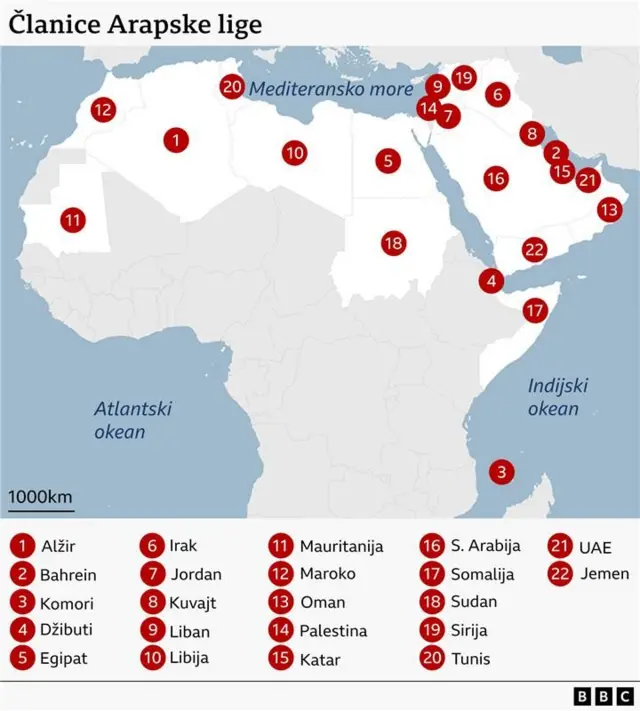 Mapa koja prikazuje sve članice Arapske lige