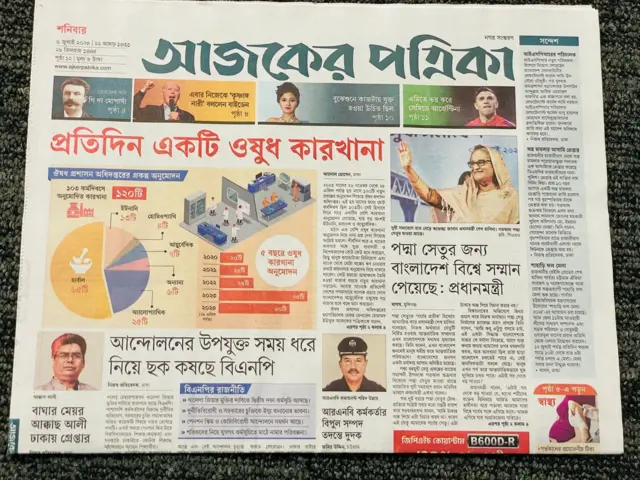 আজকের পত্রিকা