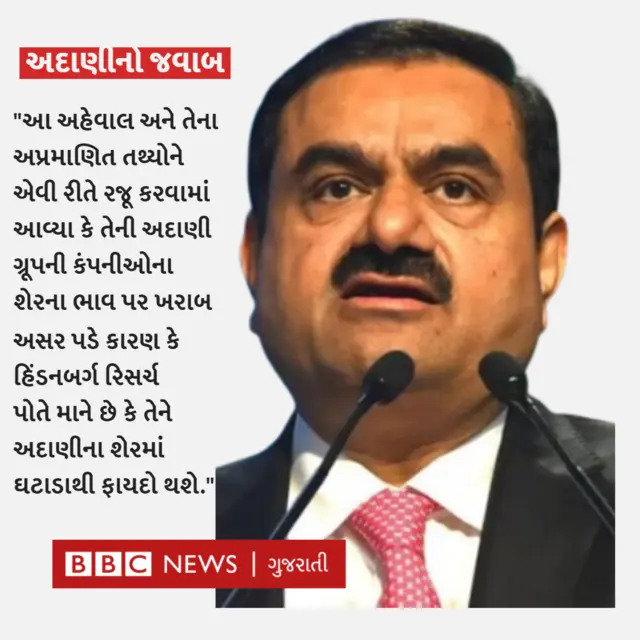 અદાણી ગ્રૂપ