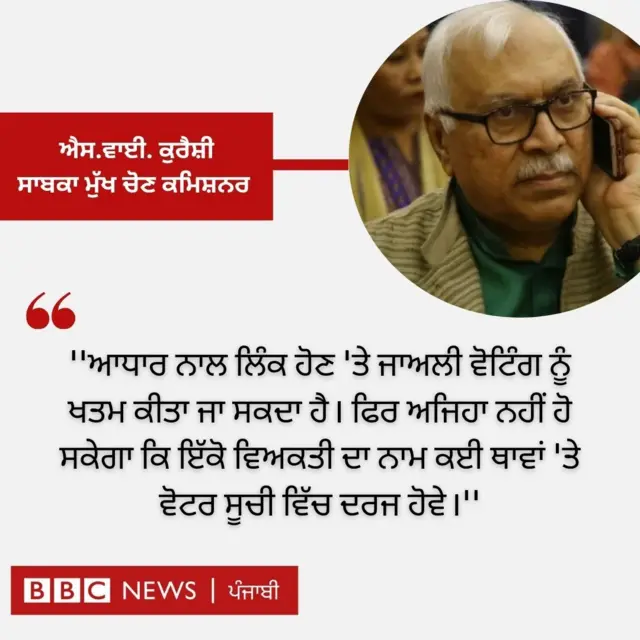 ਆਧਾਰ ਨਾਲ ਵੋਟਰ ਕਾਰਡ ਨੂੰ ਲਿੰਕ ਕਰਨਾ