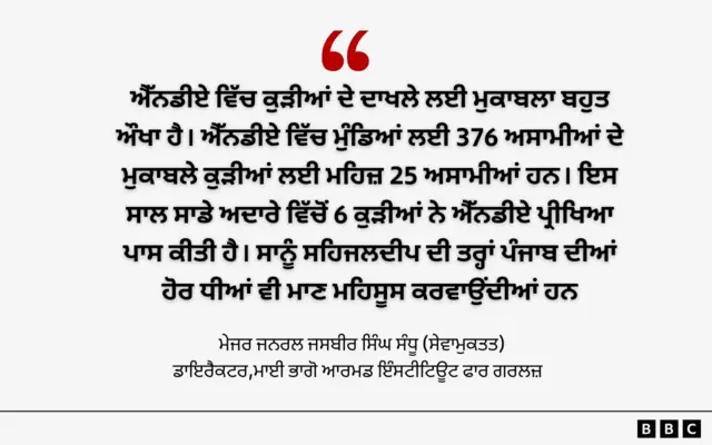 ਜਸਬੀਰ ਸਿੰਘ ਸੰਧੂ