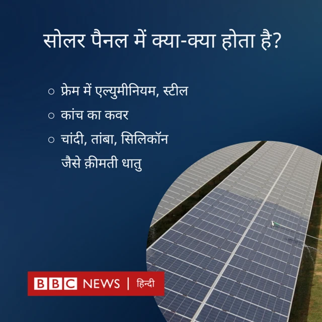 सोलर पैनल