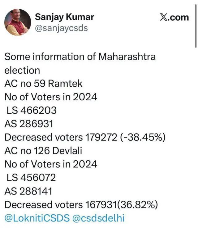 संजय कुमार यांनी ही एक्स पोस्ट नंतर डिलिट केली.