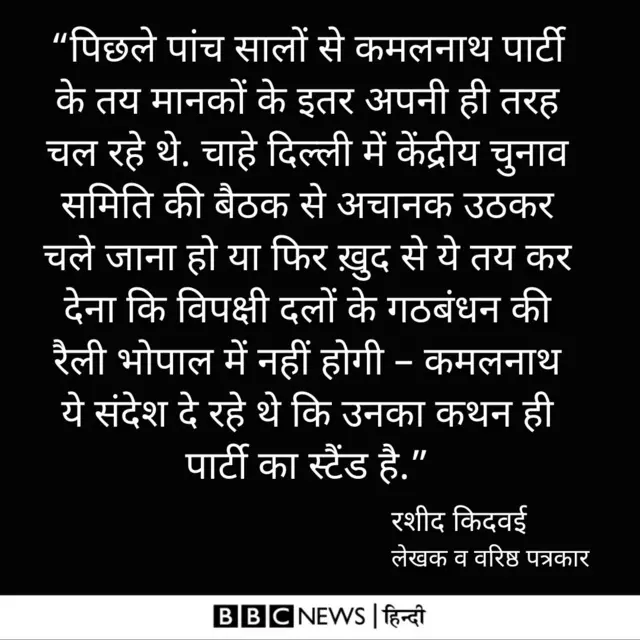 मध्य प्रदेश