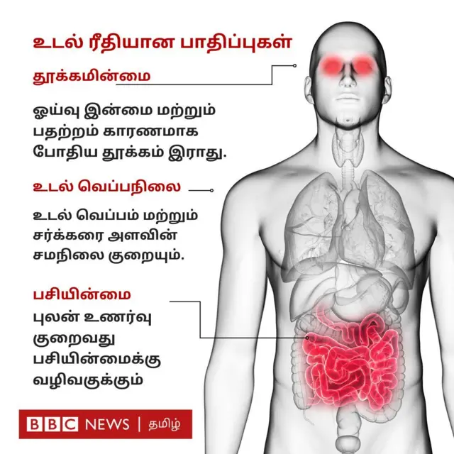 உத்தரகாண்ட் சுரங்கப்பாதை விபத்து