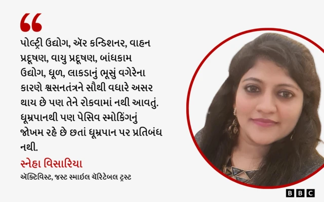 બીબીસી ગુજરાતી કબૂતર દાણા કબૂતરખાના એચપી ફાઈબ્રોસિસ હાઈપરસેન્સિટિવ ન્યુમોનાઈટિસ એલર્જી બીમારી