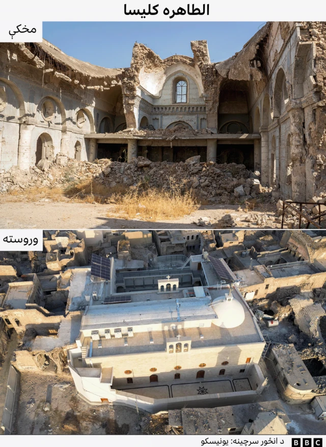 د الطاهره کلیسا چت او ډېری طاقونه، چې د داعش لخوا ویجاړ شوي وو، په بشپړه توګه بیارغول شوي دي.