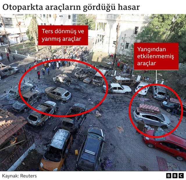 BBC infografik