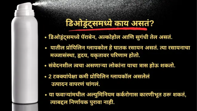 डिओड्रंटचा वापर कसा करावा?