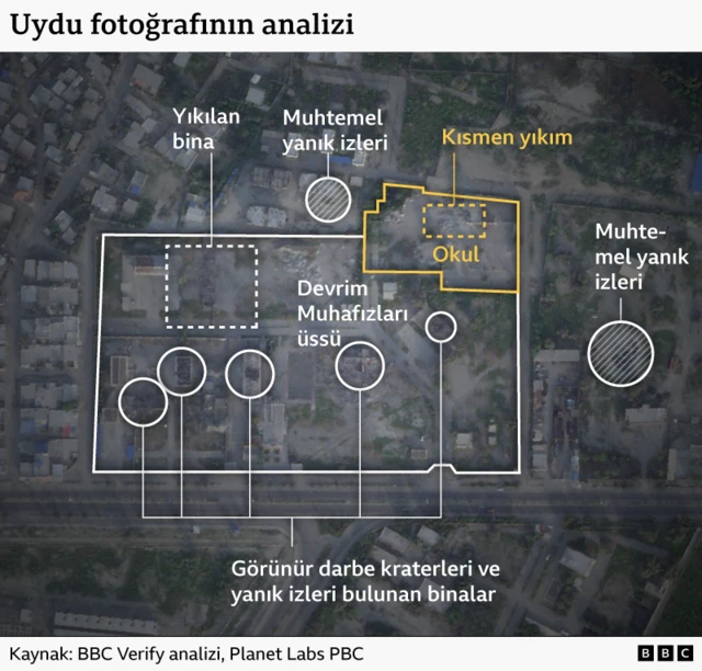 Okulun ve Devrim Muhafızları üssünün uydu görüntüsünün analizini gösteren, açıklama eklenmiş bir grafik; çeşitli yanık izlerini, hasar görmüş binaları ve görülebilen çarpma kraterlerini gösteriyor. 